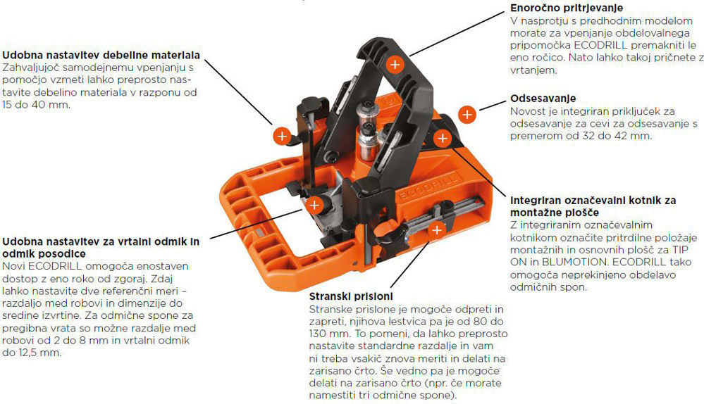 ecodrill